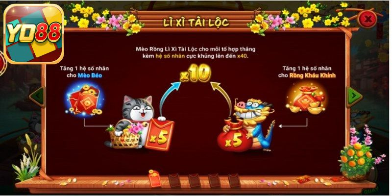 Game slot cung cấp lượt quay miễn phí tăng cơ hội